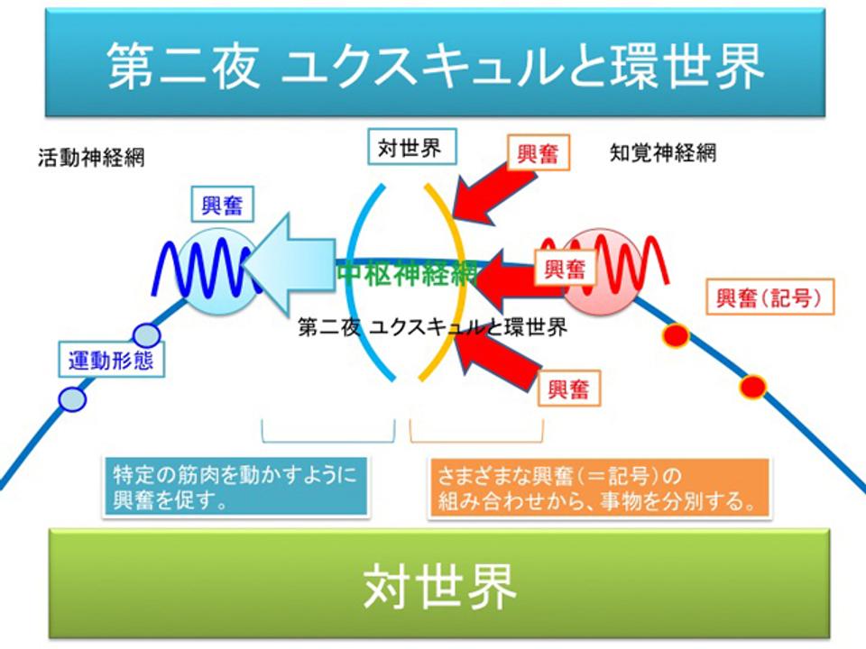 160916ai-philosophy4-slide110.jpg