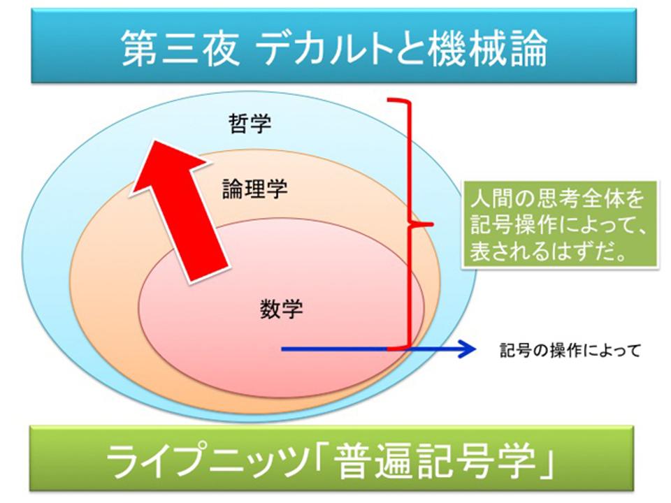 160916ai-philosophy4-slide111.jpg
