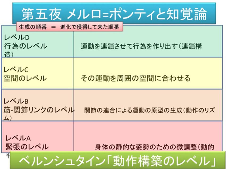 160916ai-philosophy4-slide113.jpg
