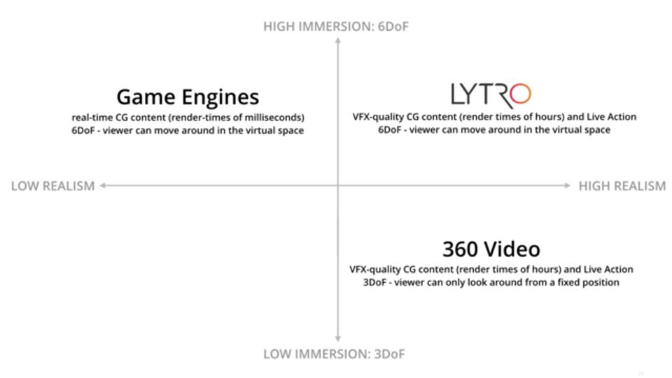 20160912_lytro001.jpg