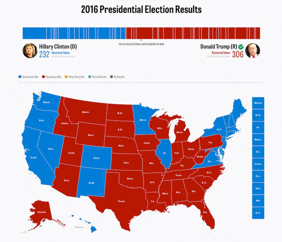 170111electionresult_politico_mini.jpg