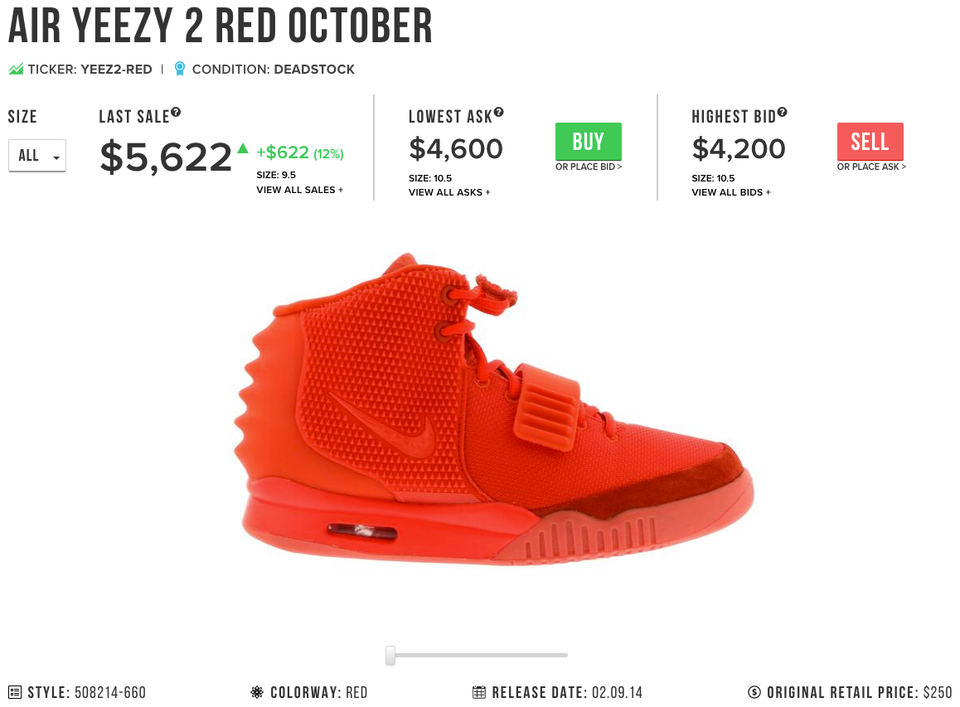 yeezy_red