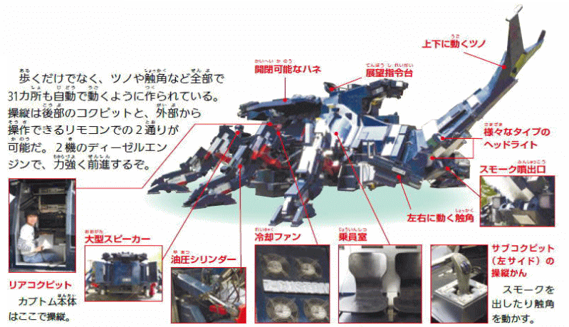 カブトムシロボット 1人の日本人がつくりあげた巨大カブトムシ型ロボット（動画あり