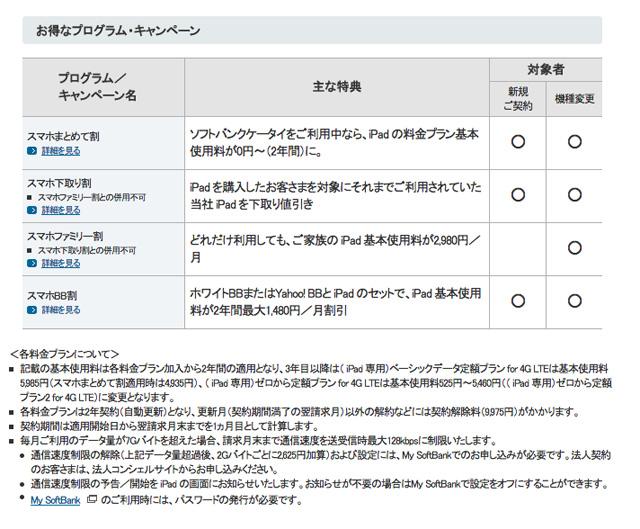 ソフトバンクもiPad mini・iPad（第4世代）の料金発表。こちらも基本料は0円から！ | ギズモード・ジャパン