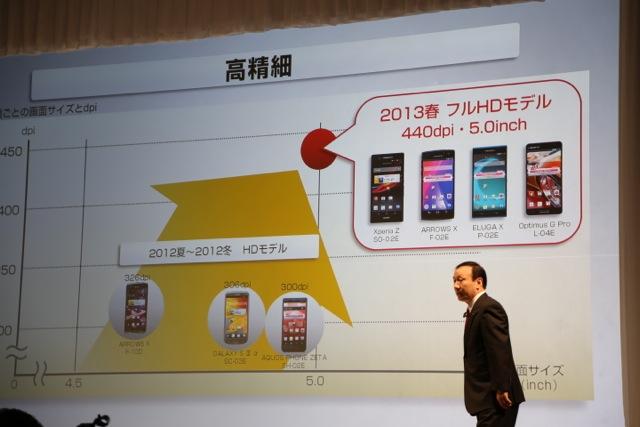 130122docomo_realtime_1H8A9126.jpg