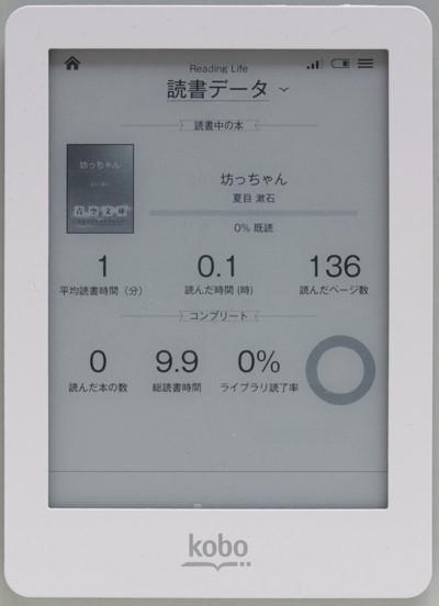 見た感じほぼ紙じゃん。E Inkとフロントライト搭載のkobo gloは読み