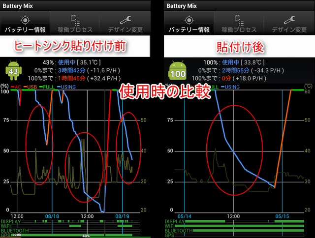 gps セール スマホ 銅テープ