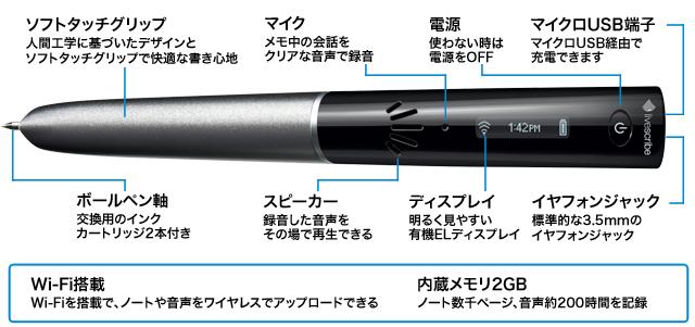 メモ帳 ペン オファー 記録 音声