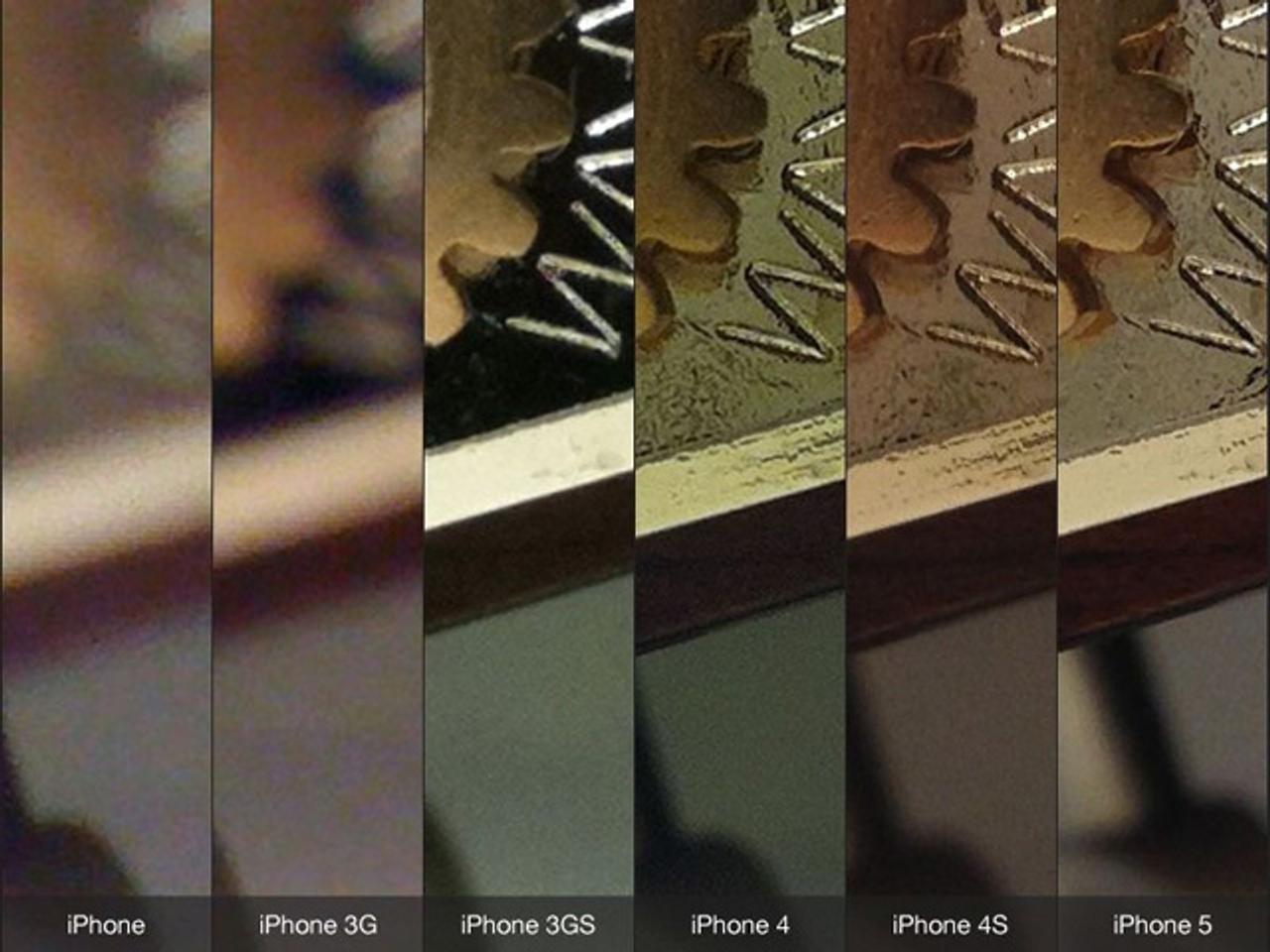 すごい進化だ......！ 歴代iPhoneのカメラ性能を比較した写真サンプル