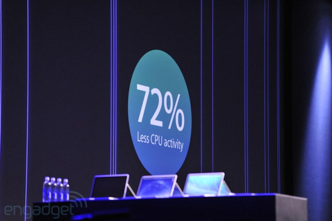 ［ #WWDC2013 ］OS X MavericksはCPU効率が大幅向上