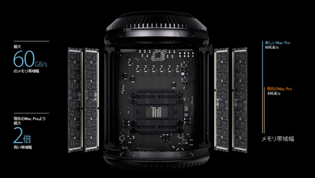 新型Mac Pro、あまりにも高性能すぎて日本ではスパコン扱いに!?