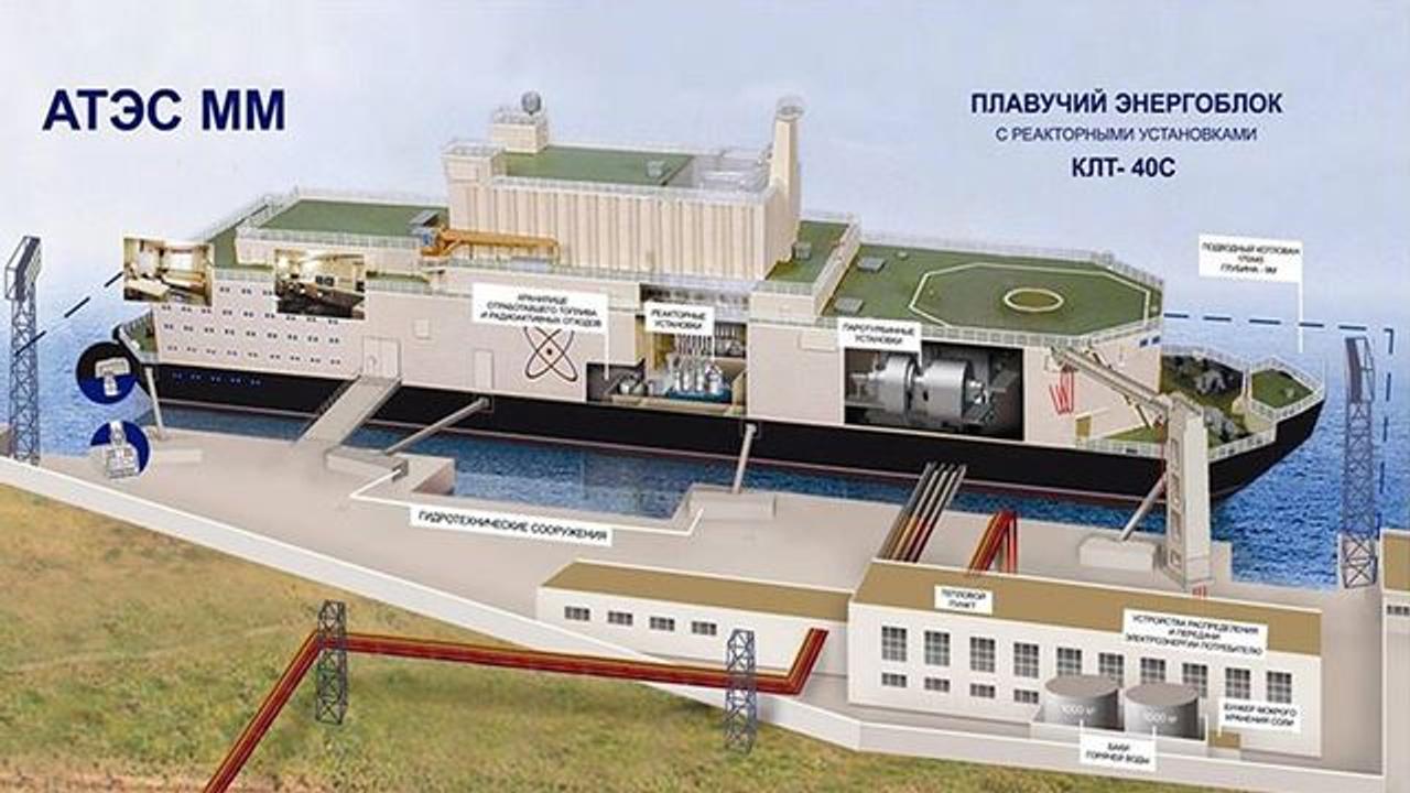 津波は海上原子力発電所で乗り切ればいいというロシア的発想（動画あり）