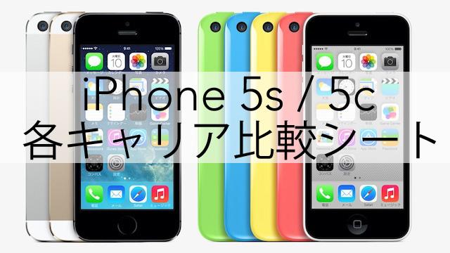 iPhone 5s / 5c 端末価格、料金プラン、ネットワーク 各キャリア比較