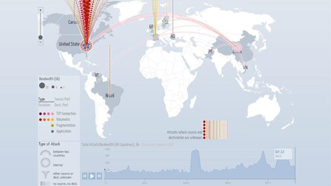 米首都半端ないわ。グーグルが世界DDoSライブマップ公開