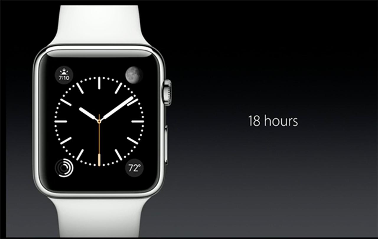 Apple Watchのバッテリーは18時間もちます #AppleLive