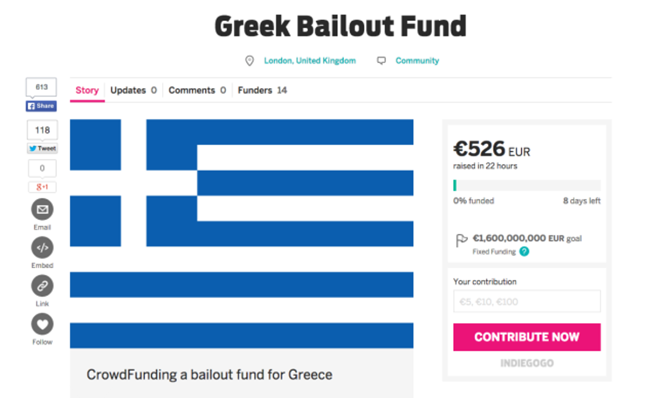 ギリシャをデフォルトから救うクラウドファンディング、目標金額2兆円