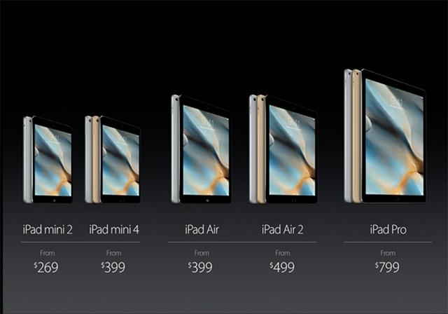 あれ？ iPadのラインアップに｢iPad mini4｣があるよ！ | ギズモード