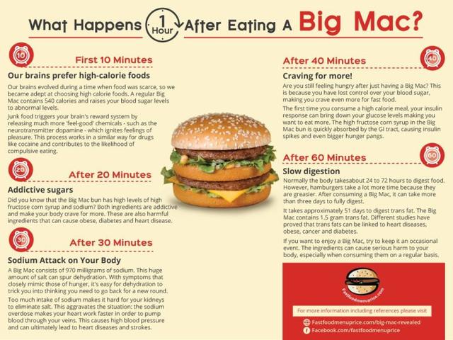 150923bigmac2.jpg