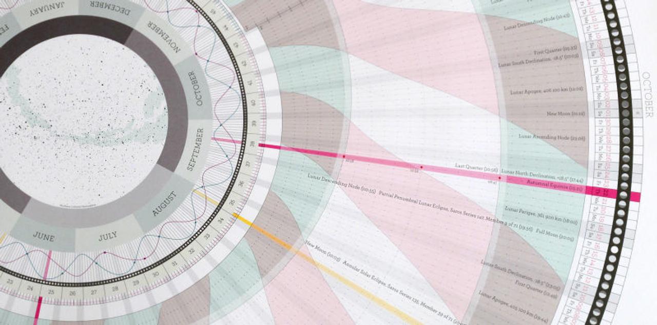 日付だけじゃない 16年は壁掛けカレンダーで宇宙を感じる ギズモード ジャパン