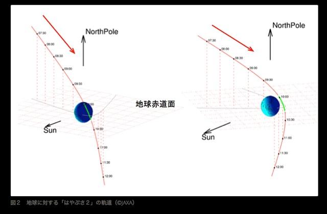 151203jaxa.jpg