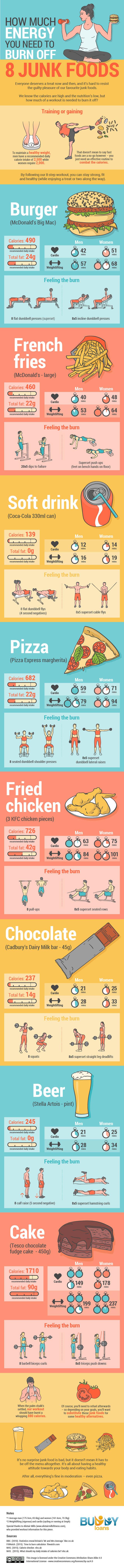 151215burncaloriesburn01.jpg