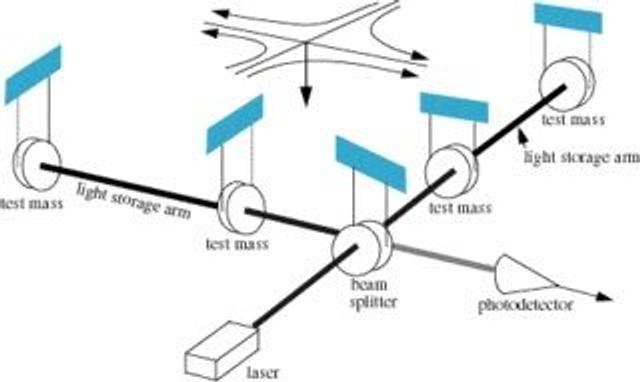 160114_gravitationalwavewhy3.jpg