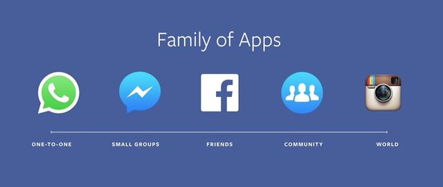 160413_facebook_10years_2.jpg