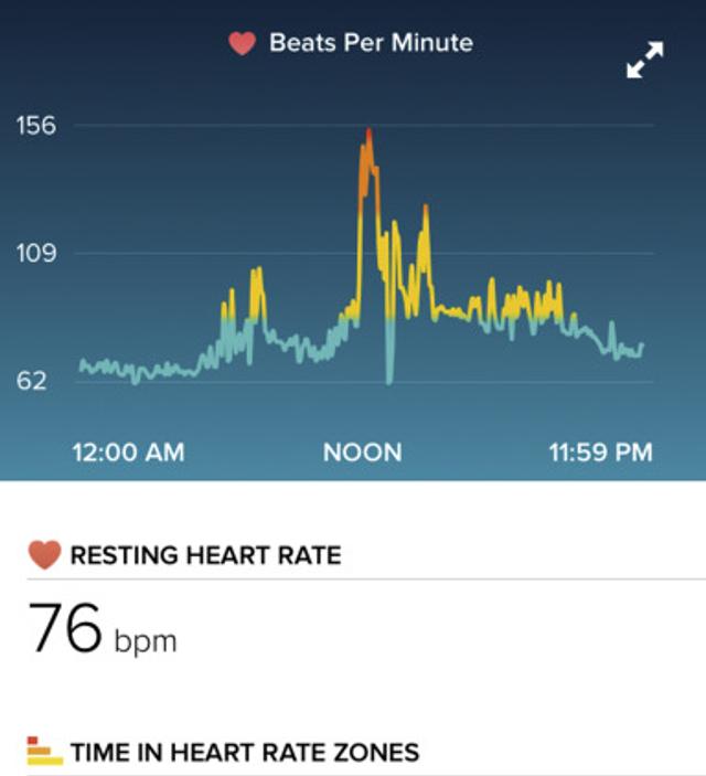 160418fitbitsaveslife2.jpg