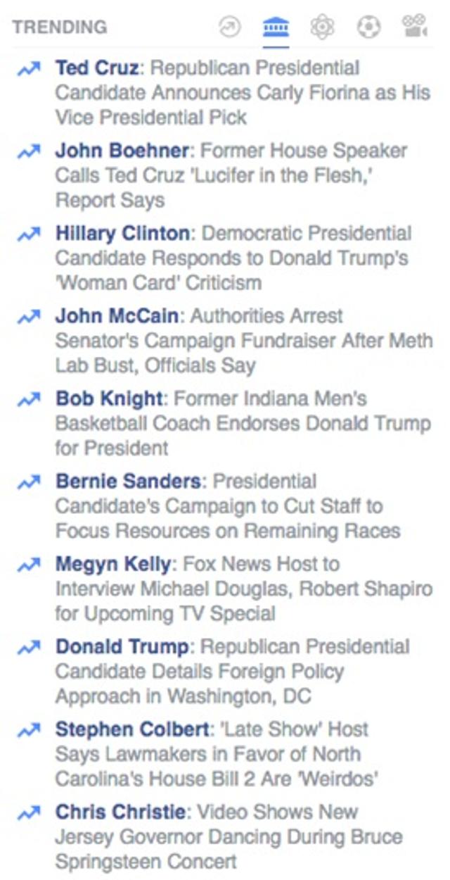 160504fb_trending.jpg