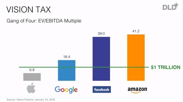 160611visionTax.jpg