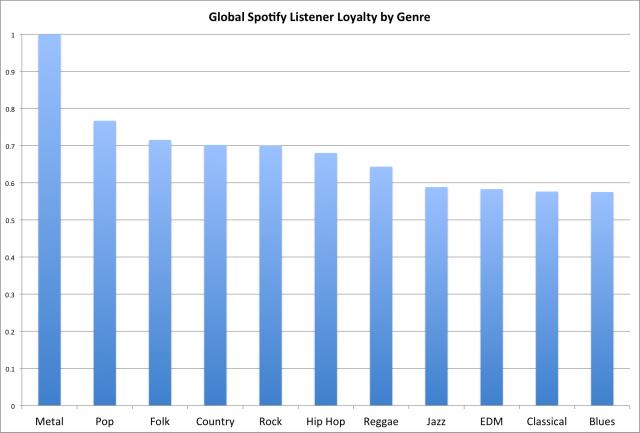 160607_spotify2.jpg
