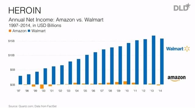 160611Amazon_Walmart.jpg