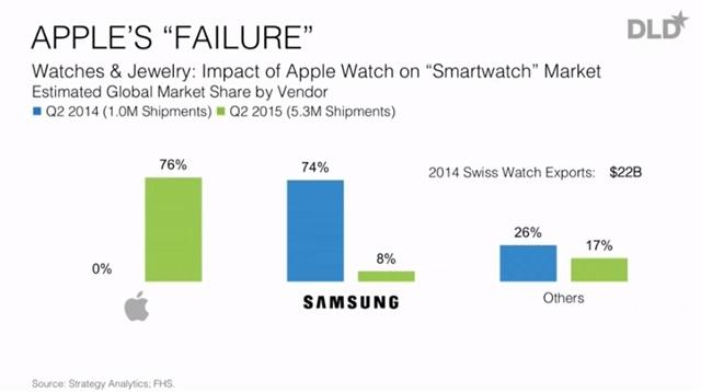 160611smartwatch.jpg