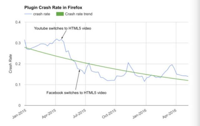 160722_firefoxblockflash_2.jpg