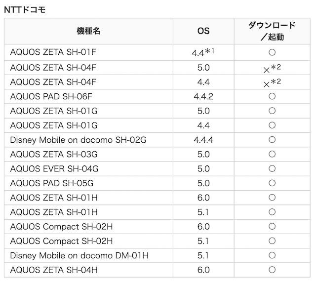 20160728nsharp2.jpg