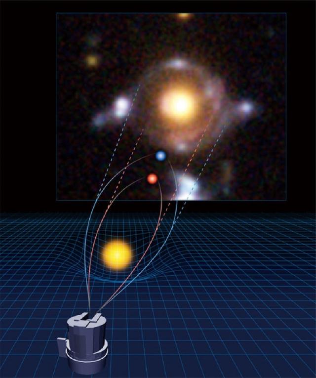 宇宙に現れた神の目 重力レンズ天体 ホルスの目 ギズモード ジャパン