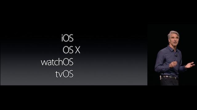 改名される直前のOS X