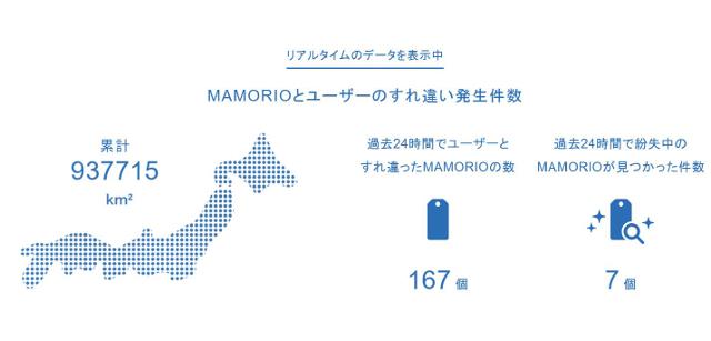 20160808mamorio12.JPG