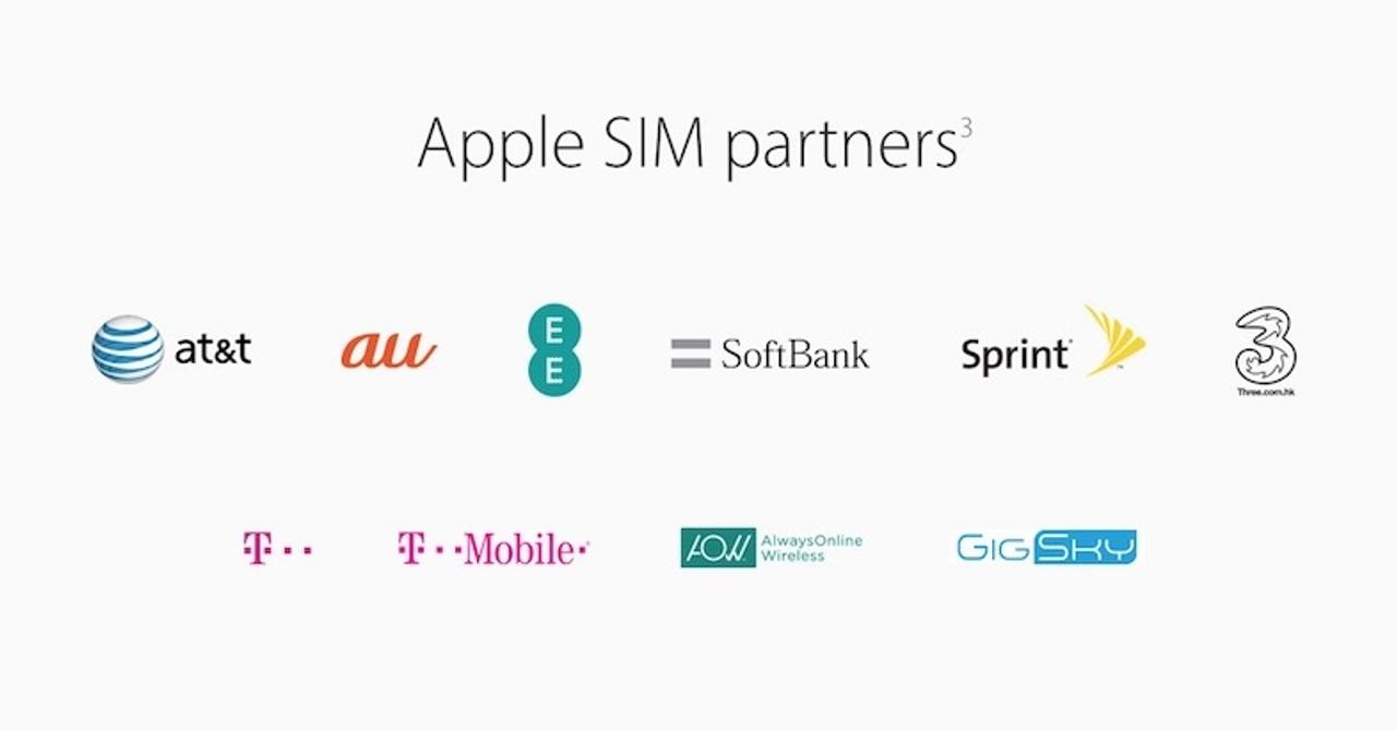 Apple SIMの対応キャリアにソフトバンクがひっそり追加