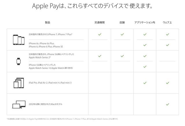 161024applepay_matsuba_06.jpg