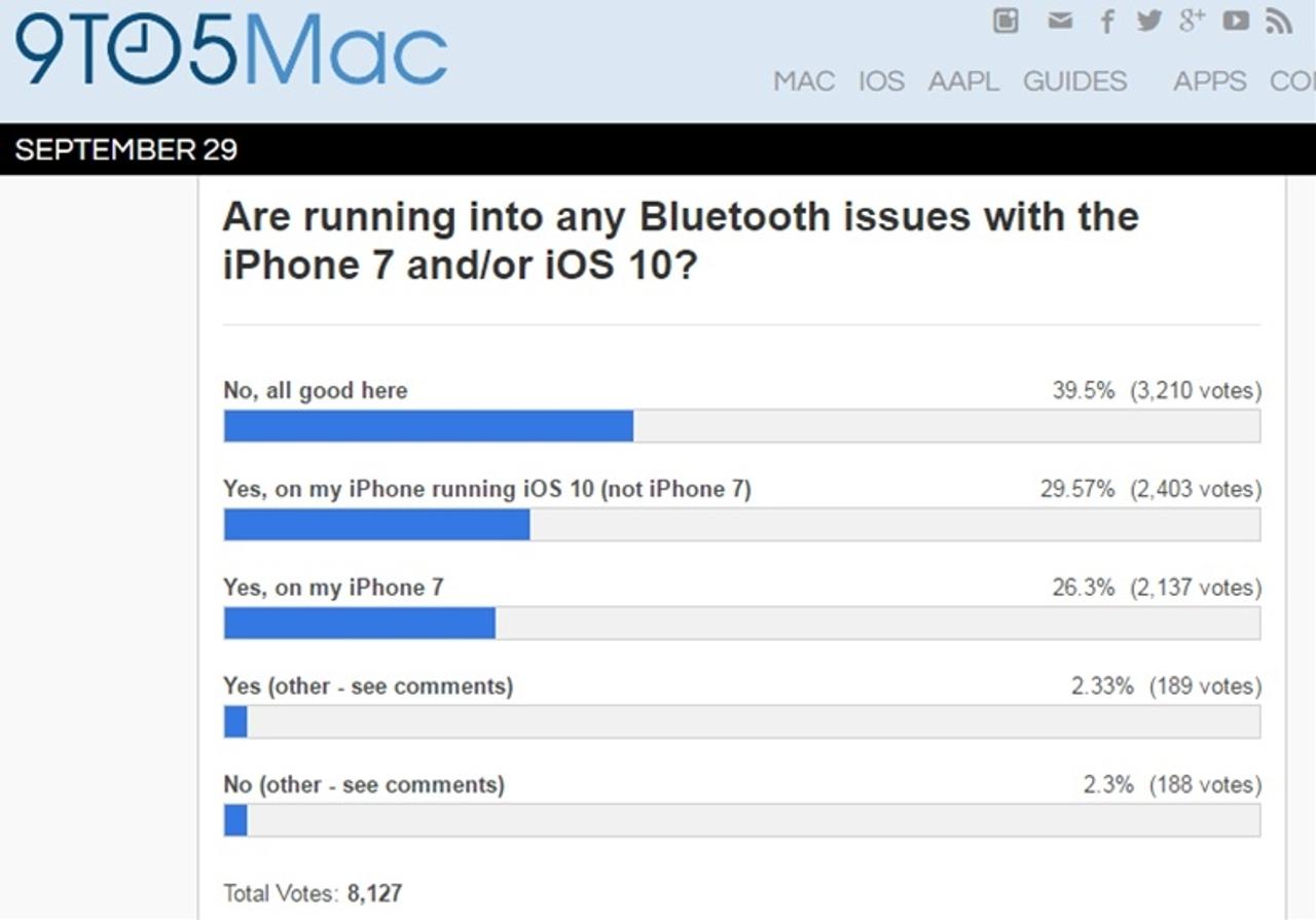 Iphone 7でbluetoothがつながらない不具合 あなたの車は大丈夫 ギズモード ジャパン