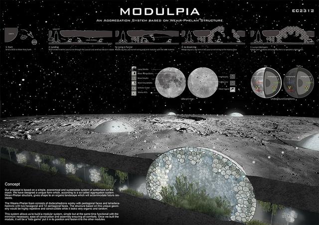 Modulpia moontopia コンセプト 1