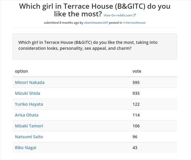 170224terrace_house.jpg