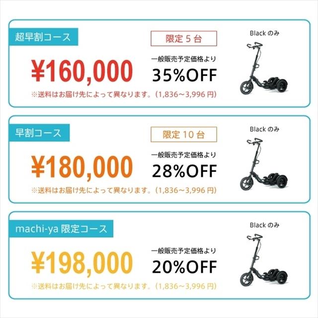 常に立ち漕ぎを要求されるデンマークの鬼フィットネス自転車｢Me-Mover FIT｣ | ギズモード・ジャパン