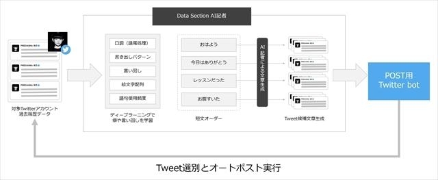 170529twitterai3.jpg