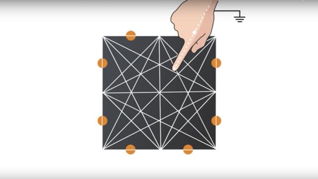 DIYガジェットの夢広がる。何でもタッチパネルにできるスプレーペンキが登場7