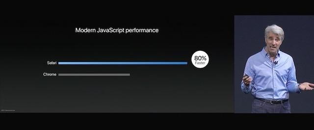 【リアルタイム更新終了】WWDC 2017:ハードもソフトも想定外の盛りだくさん!何買う…?9