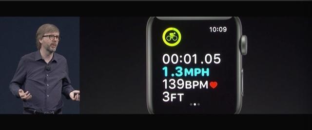 watchOSがまたも進化。「watchOS4」はさらにアナタを察してくれます #WWDC17 3