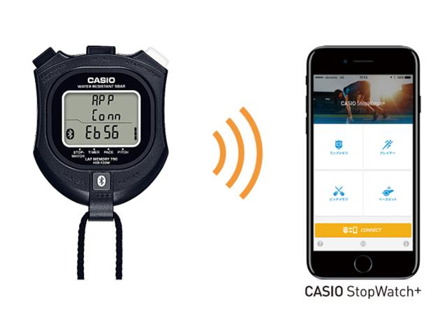 計測データをiPhoneに転送できるお利口さんなストップウォッチ