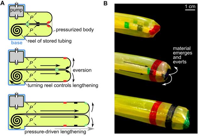 1 これはヤバイ。スタンフォード大学のバルーンロボットが可能性が無限大すぎて絶句(動画あり)
